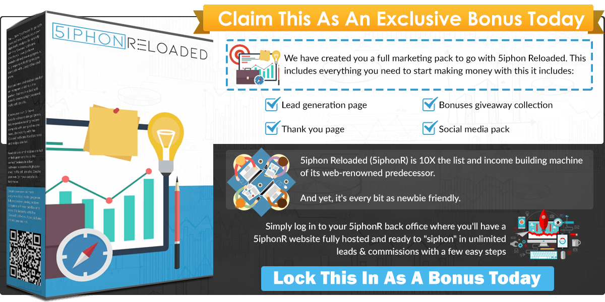 Socia Share Builder App infographics