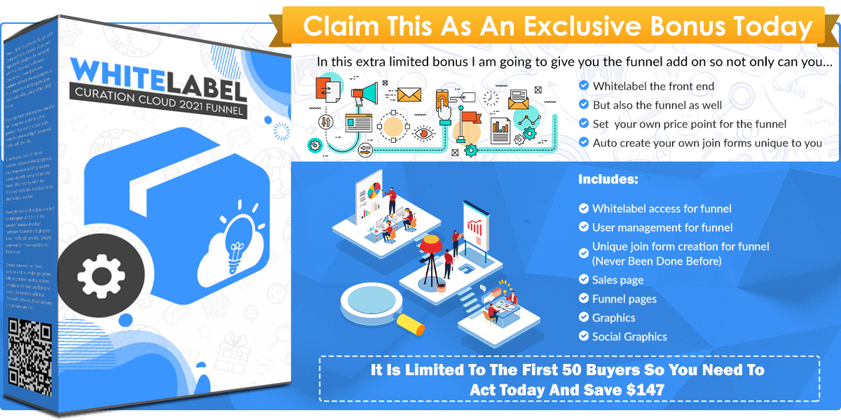 Whitelabel Curation Cloud 2021 Funnel infographics