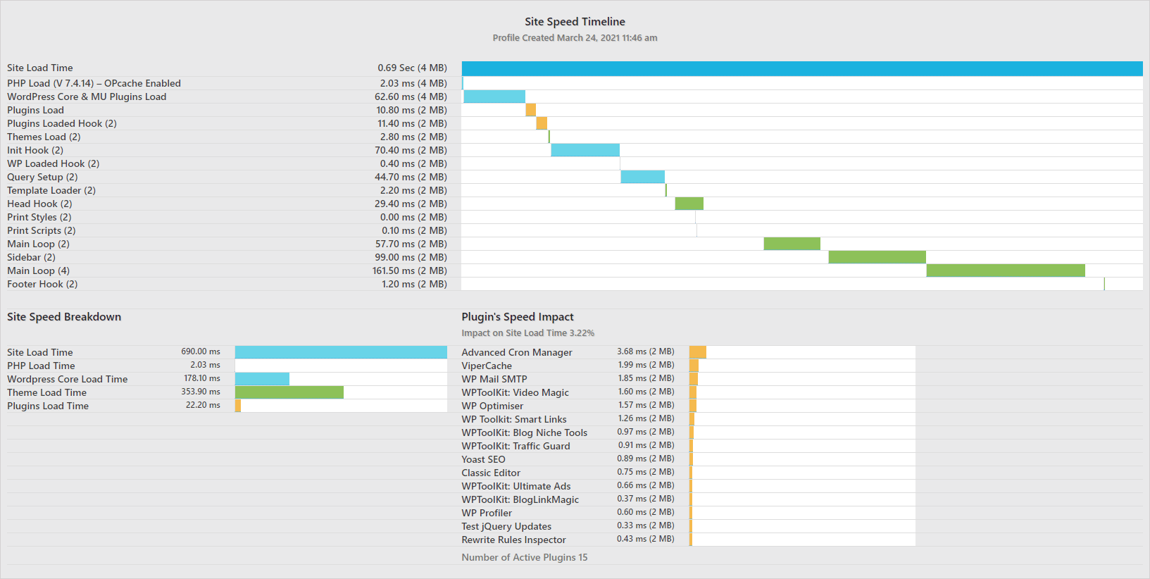 site_profiler_sshot