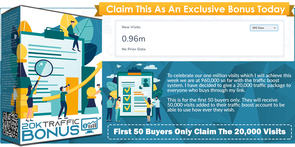 20k Traffic Bonus Infographics
