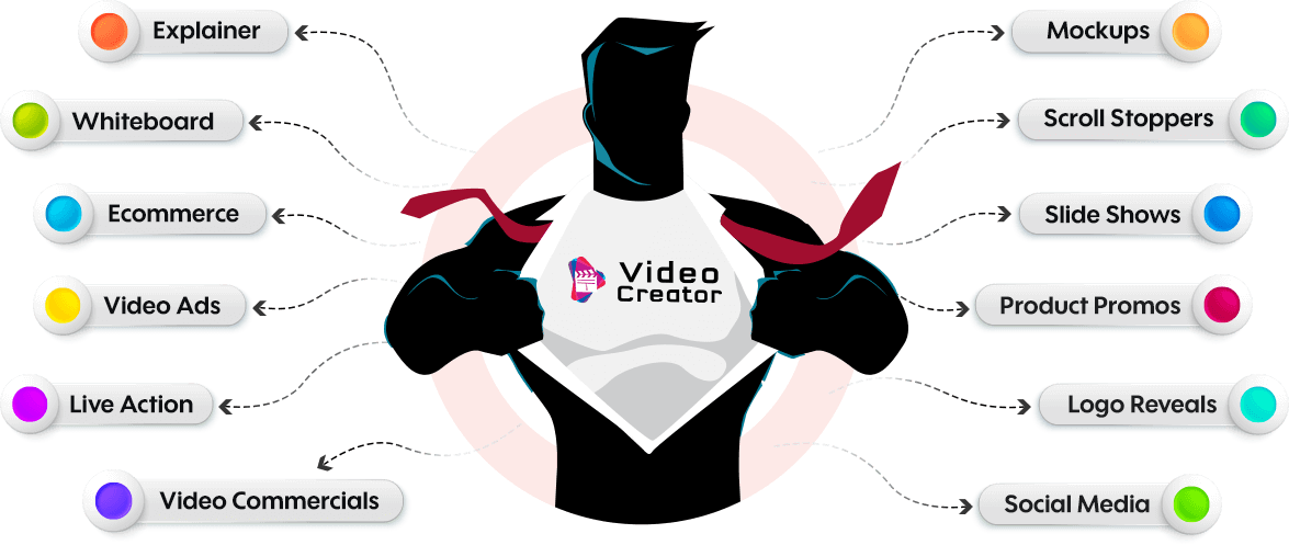 videopoints