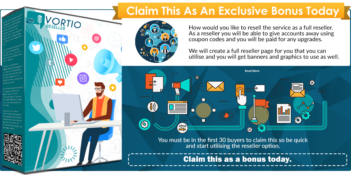 Vortio Reseller infographics template