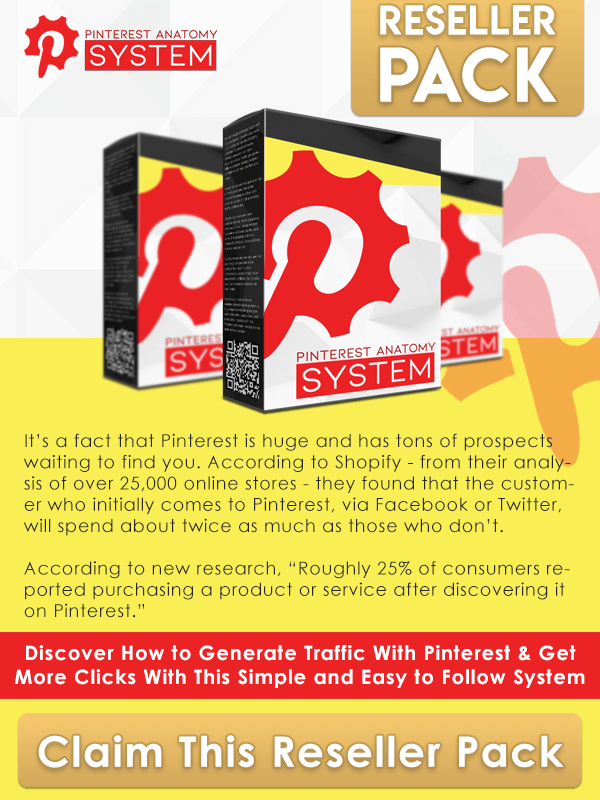 Pinterest Anatomy System